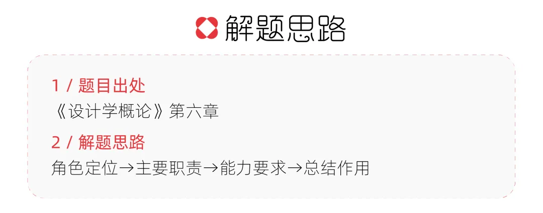 【真题解析】山东航空学院:2026初试真题解析(下) 第30张