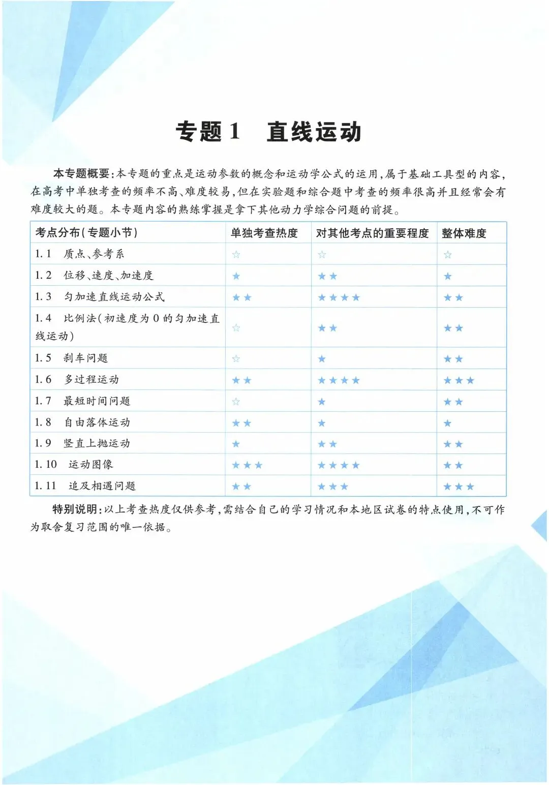 2026真题分类全刷-育甲高考(9科) 第5张