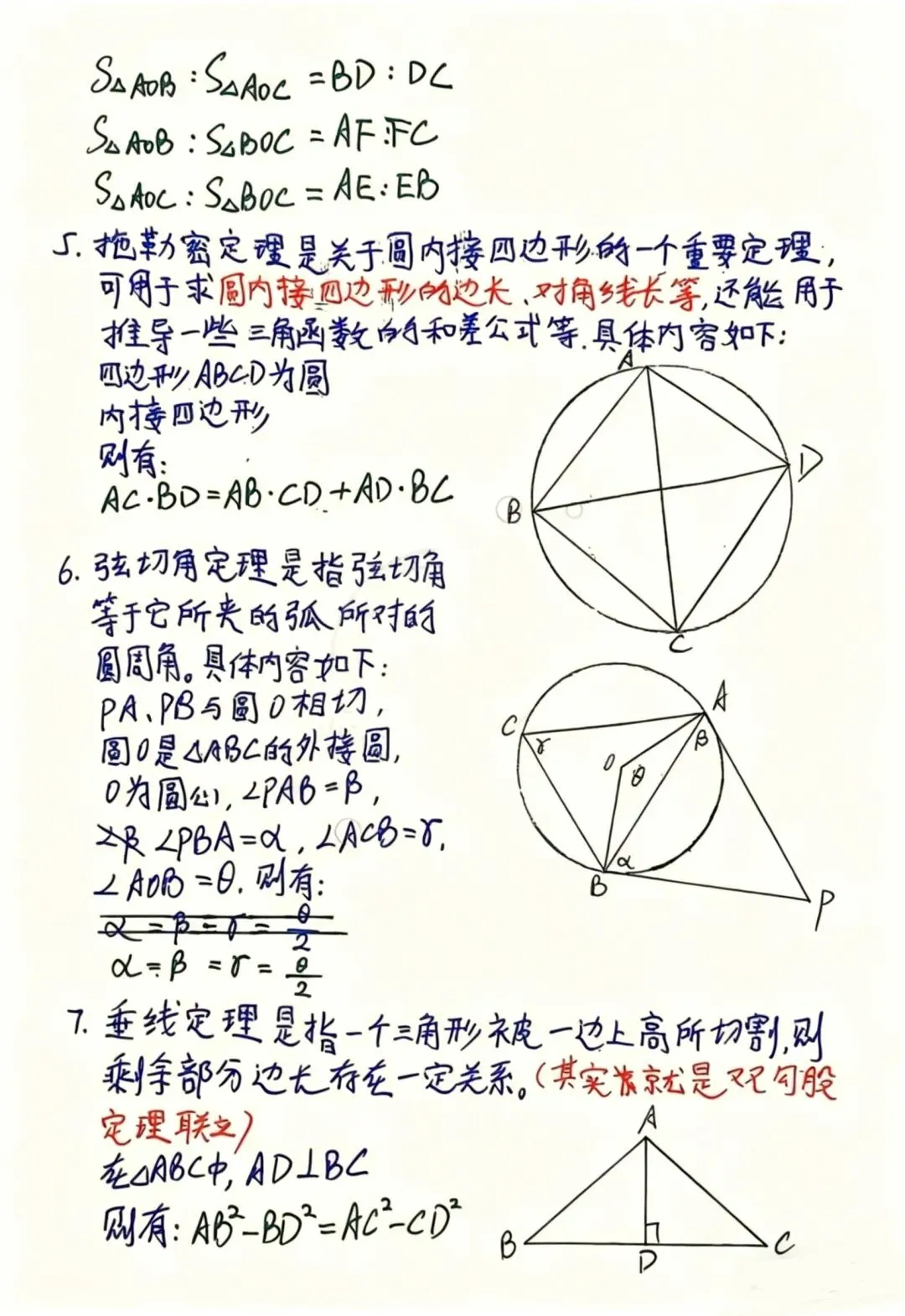 中考数学捷径公式,快速破题提分 第2张