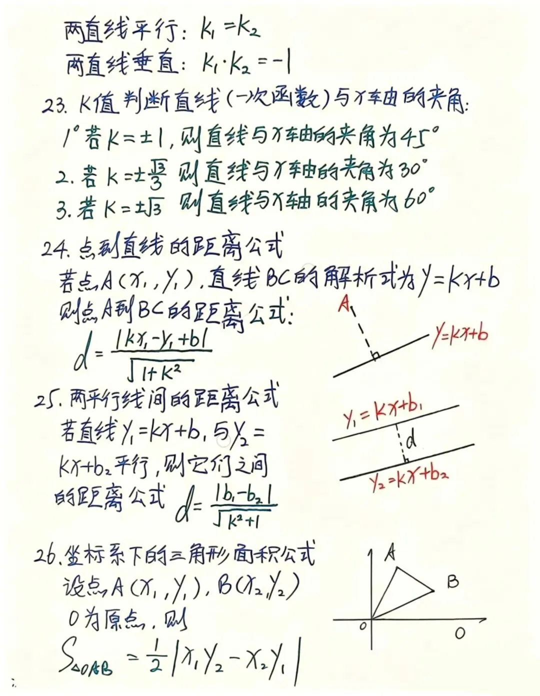 中考数学捷径公式,快速破题提分 第8张