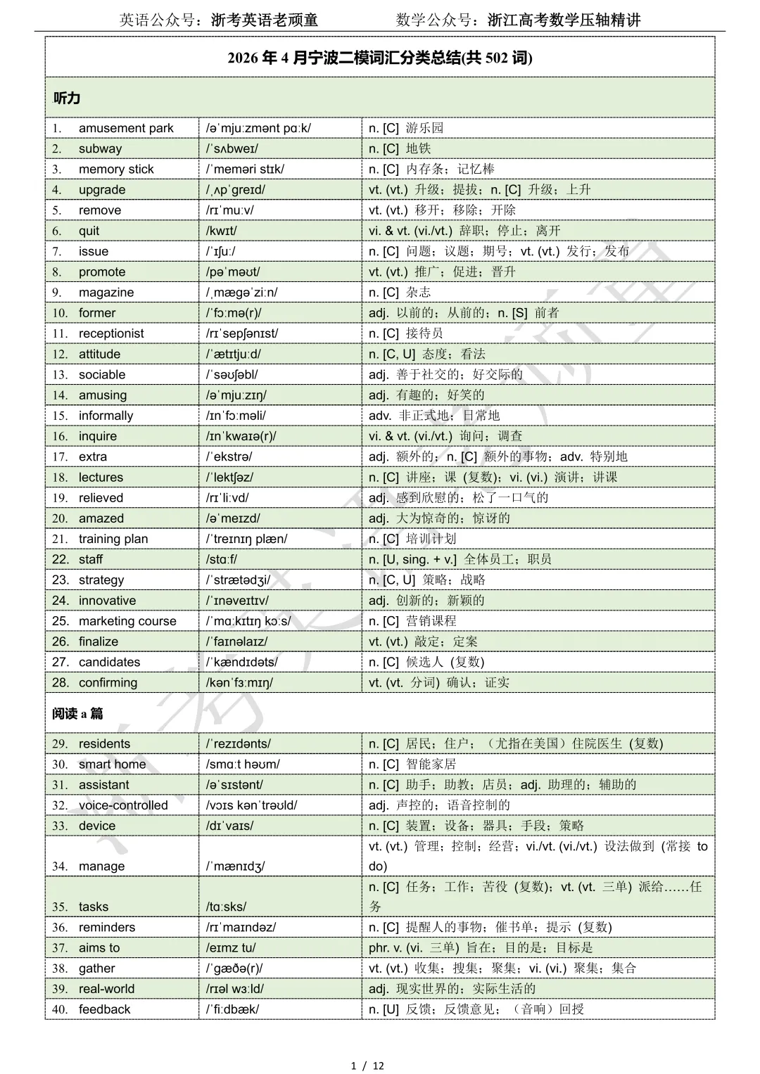 【试卷二次开发】词汇整理(502词!!!)2026年4月宁波二模词汇分类总结 第1张