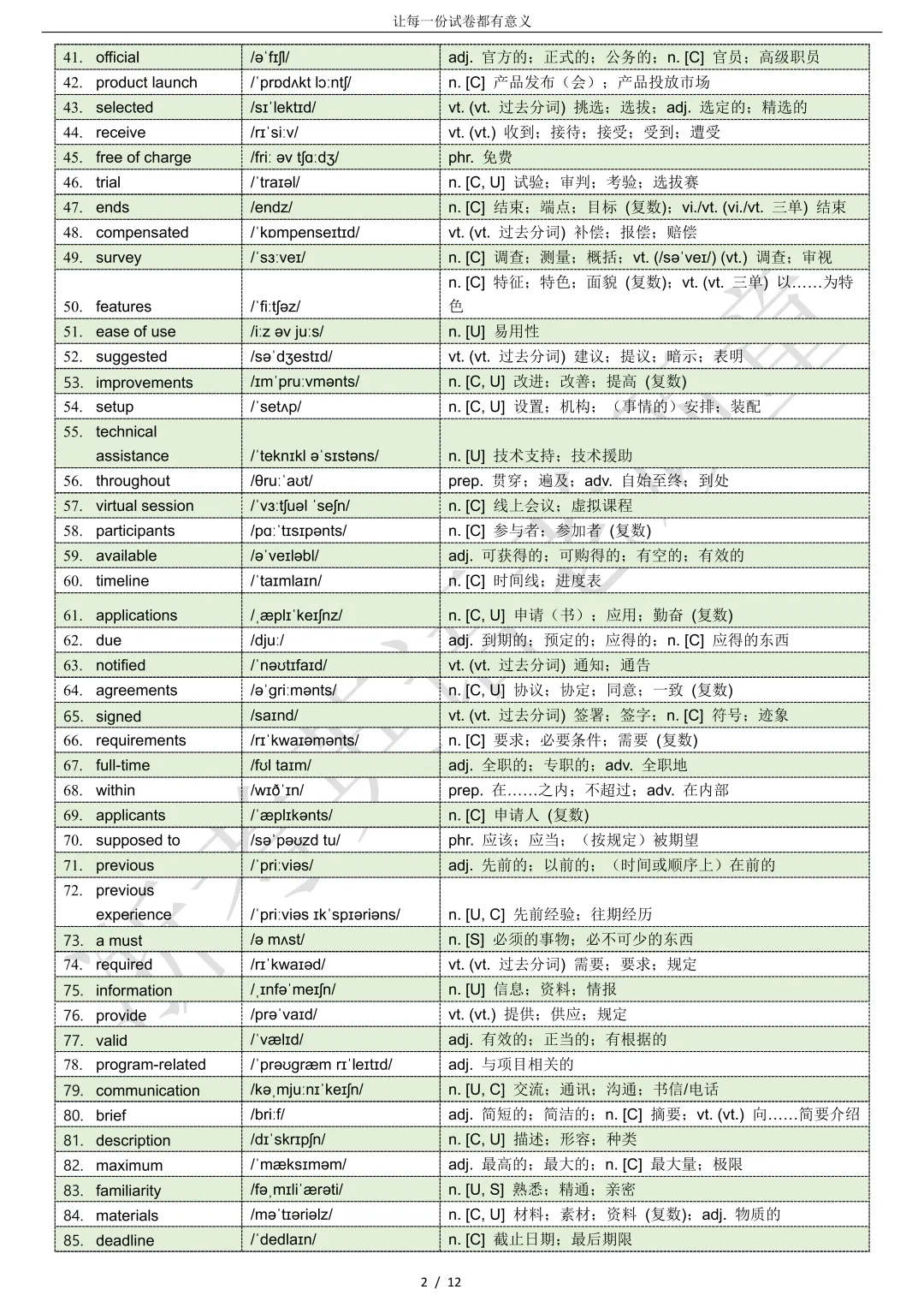 【试卷二次开发】词汇整理(502词!!!)2026年4月宁波二模词汇分类总结 第2张