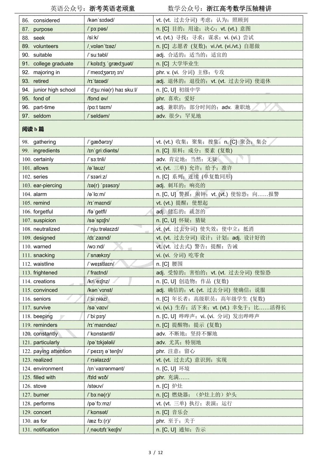 【试卷二次开发】词汇整理(502词!!!)2026年4月宁波二模词汇分类总结 第3张