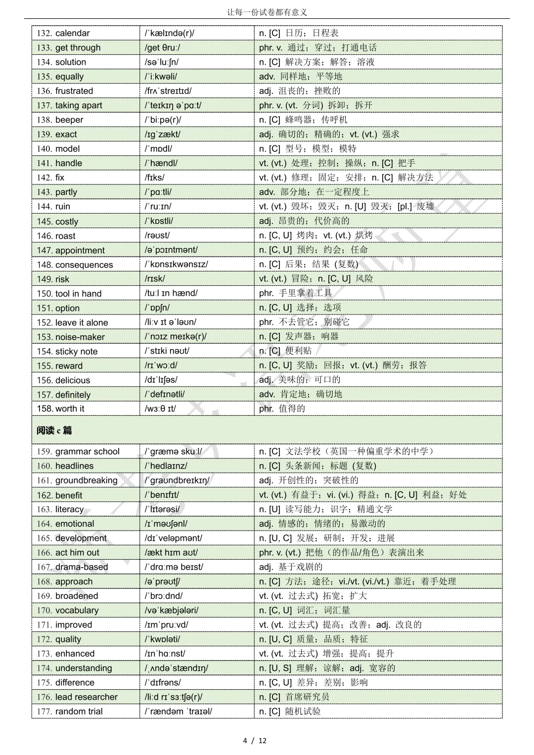 【试卷二次开发】词汇整理(502词!!!)2026年4月宁波二模词汇分类总结 第4张