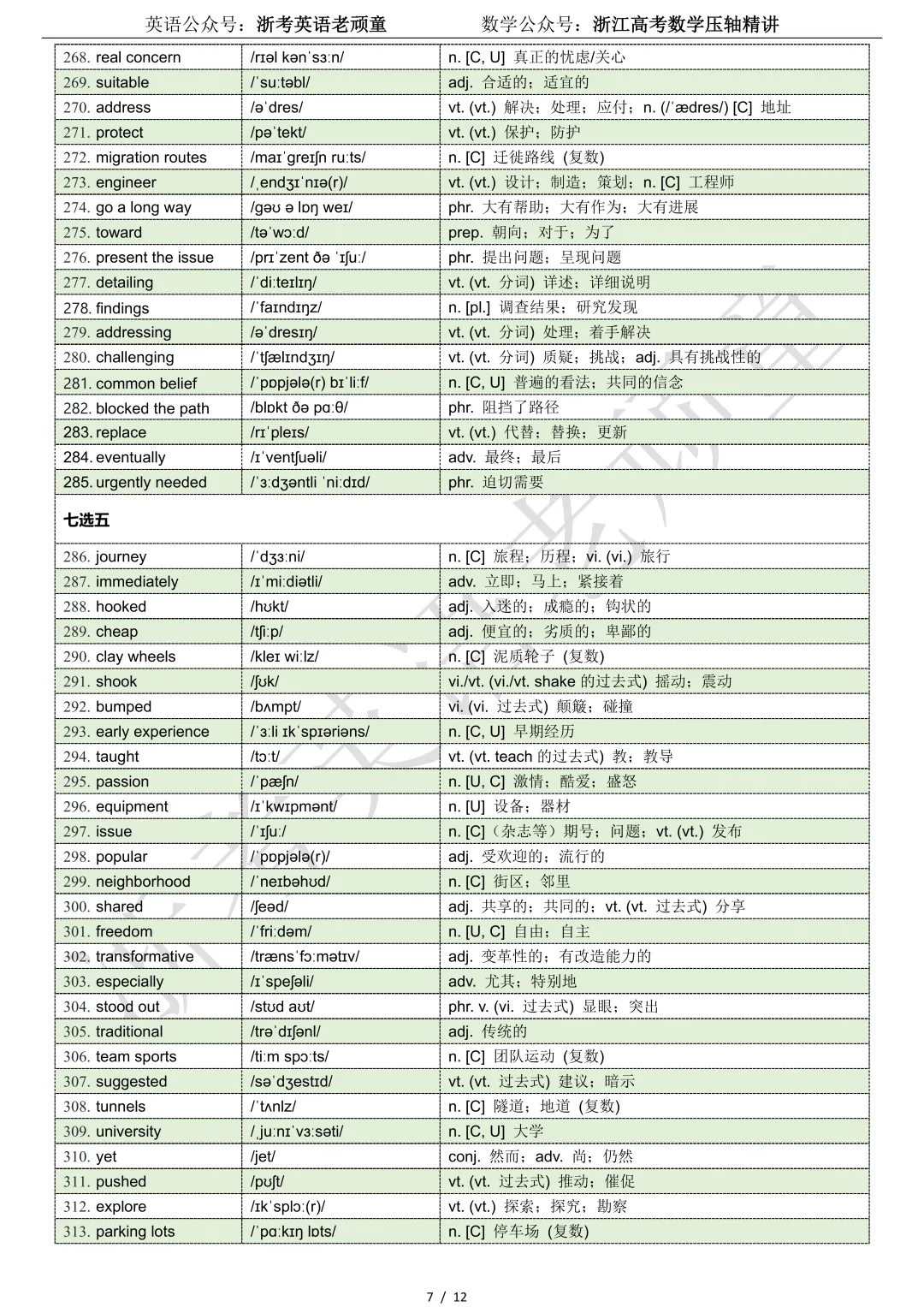 【试卷二次开发】词汇整理(502词!!!)2026年4月宁波二模词汇分类总结 第7张