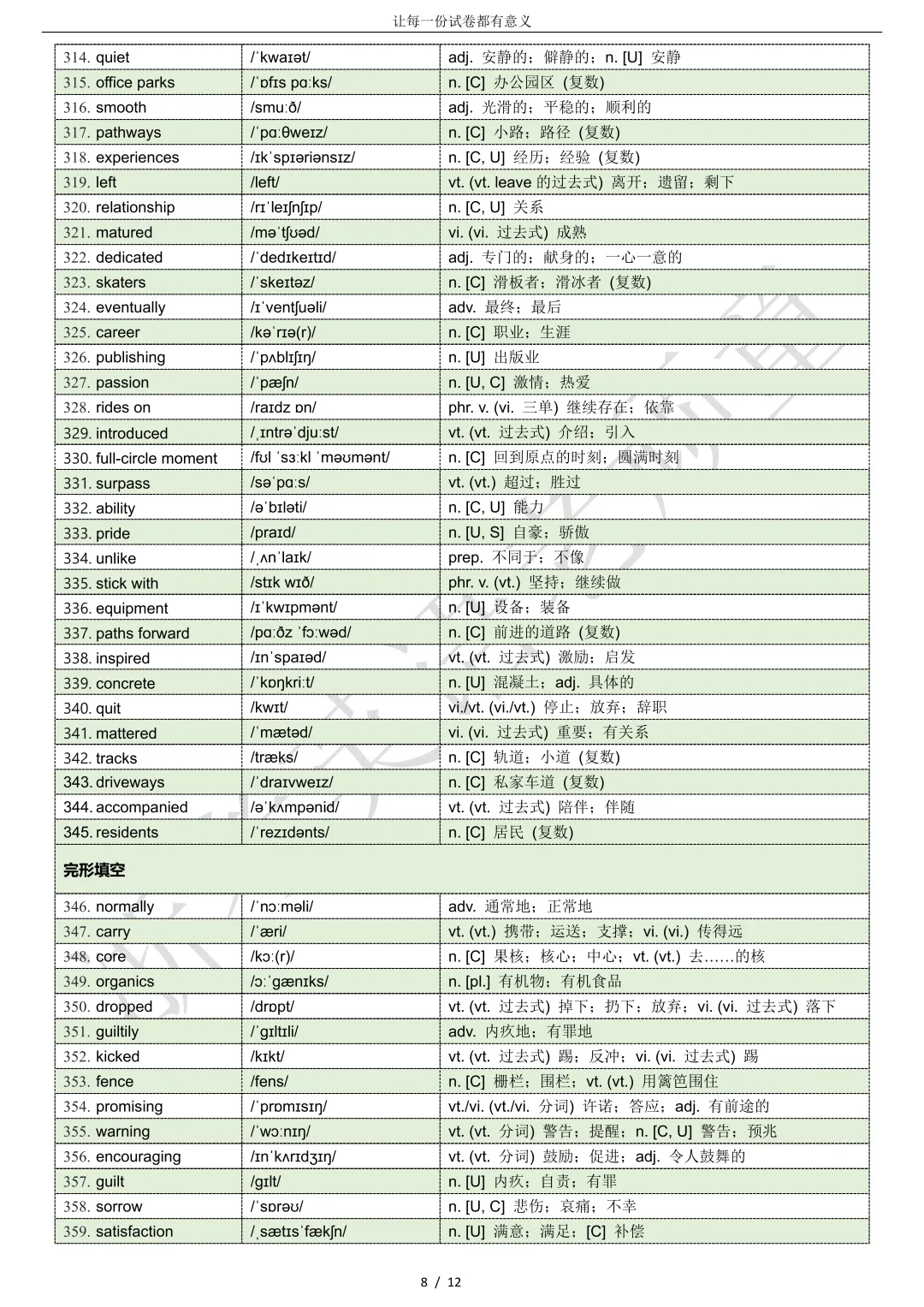 【试卷二次开发】词汇整理(502词!!!)2026年4月宁波二模词汇分类总结 第8张
