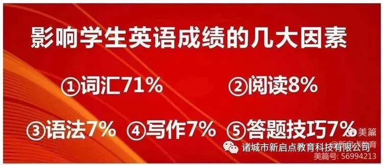 中考英语要高分!这要求不过分! 第3张