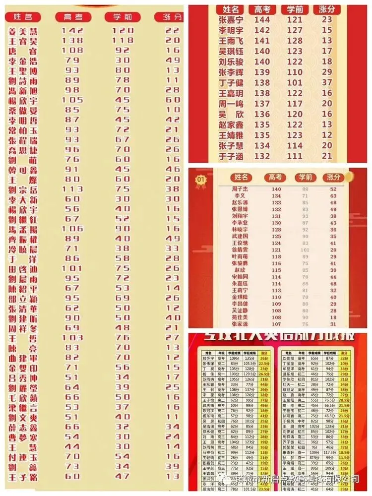 中考英语要高分!这要求不过分! 第12张