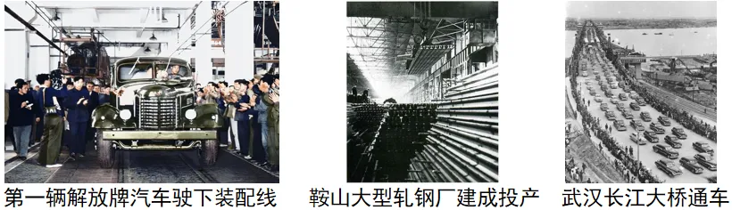 三年(2023-2025)中考历史真题 社会主义制度的建立与社会主义建设的探索·选择题(解析版)(1) 第5张