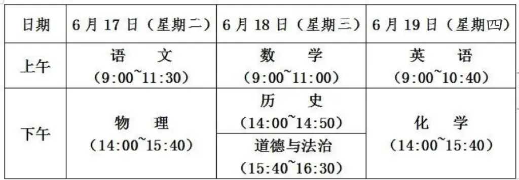 尚德·润心|润“心”赋能,“赢”接中考——中考考前心理调适指南 第5张