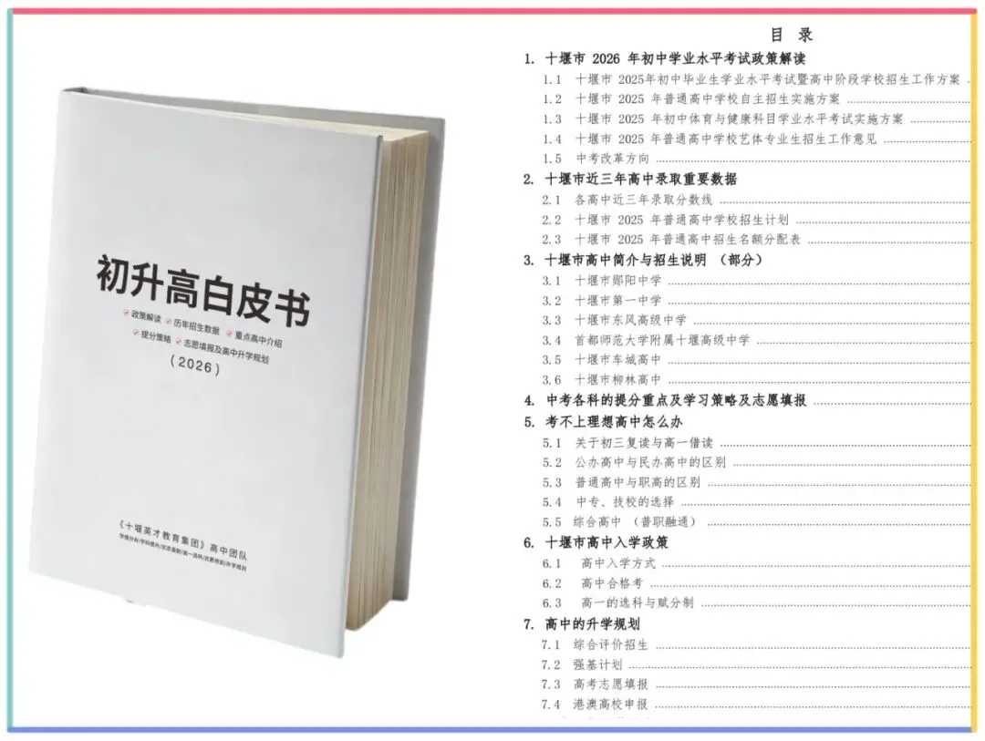 中考倒计时66天,这些重要事项家长们都知道吗?(附:初升高白皮书,免费领) 第7张 中考倒计时66天,这些重要事项家长们都知道吗?(附:初升高白皮书,免费领) 第7张