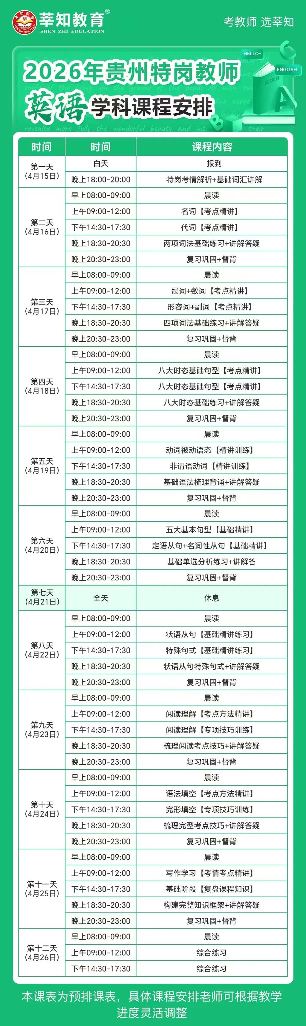 【贵州特岗】2026贵州特岗真题、模拟题 第14张