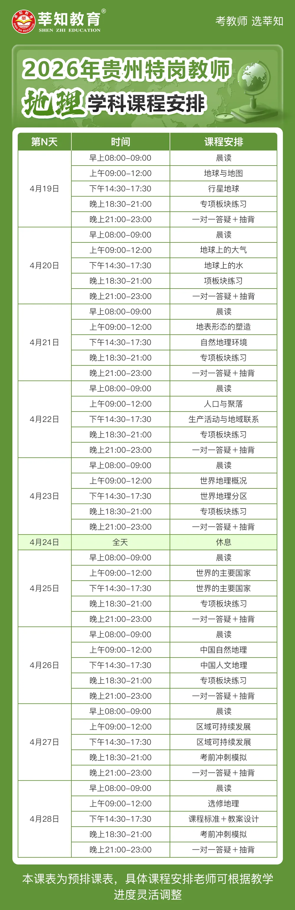 【贵州特岗】2026贵州特岗真题、模拟题 第18张