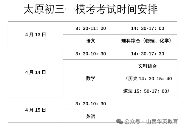 太原市2026初三一模英语试卷及答案分享下载 第1张