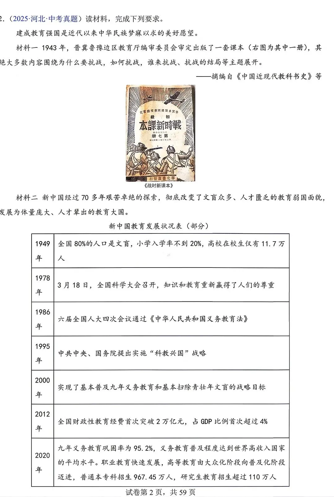 2026年中考历史真题(综合题)由易到难(含答案) 第2张