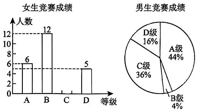 曲阜2026年中考一模数学试题2026.04.15日 第34张
