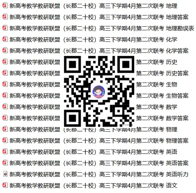 4月模拟卷天花板!长郡二十校第二次联考试卷分析及分数线来了 第1张