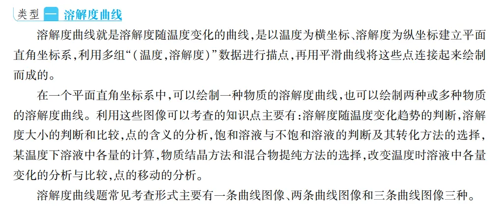 【备战2023中考】化学复习专题9:中考化学溶解度曲线题 第6张