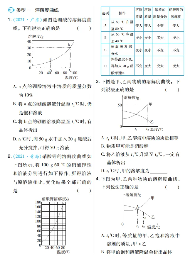 【备战2023中考】化学复习专题9:中考化学溶解度曲线题 第9张