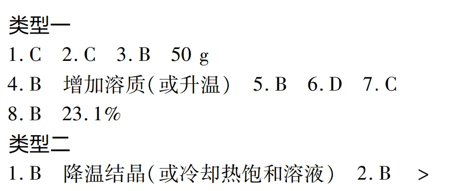 【备战2023中考】化学复习专题9:中考化学溶解度曲线题 第13张