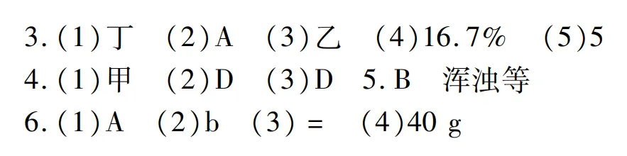 【备战2023中考】化学复习专题9:中考化学溶解度曲线题 第14张