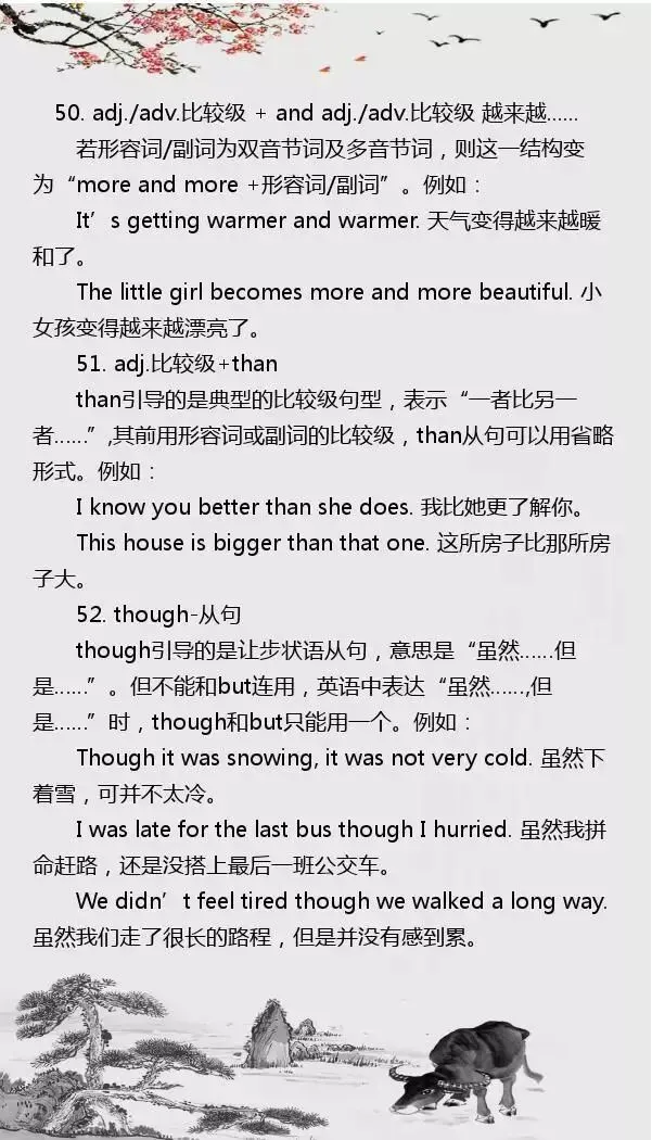 中考英语 | 初中英语最重要的55个句型,包含90%的高频考点 第18张