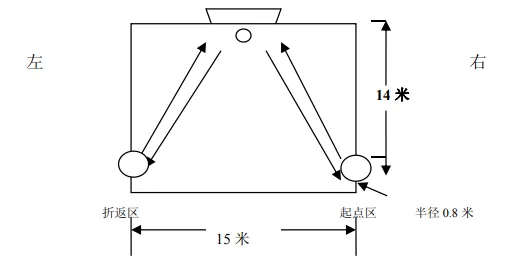 2026海曙体育中考倒计时!这份“考前宝典”请转给考生! 第3张