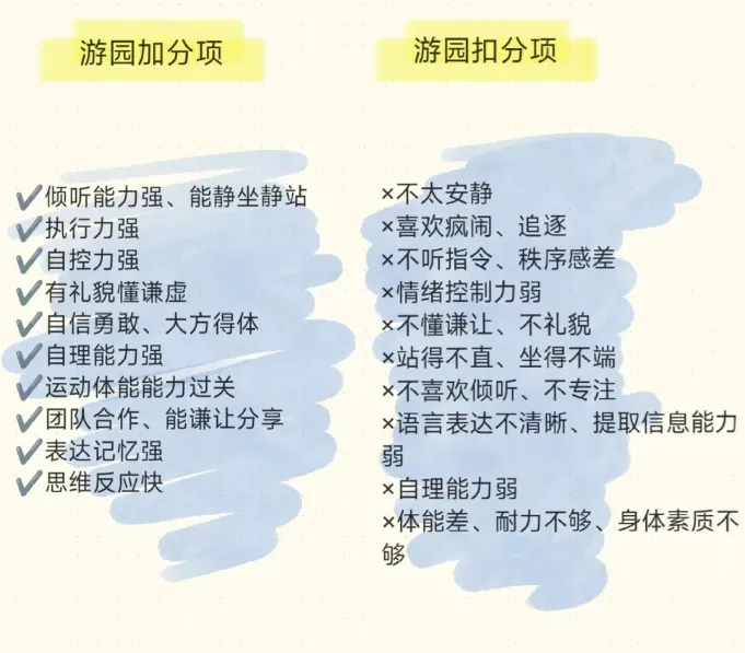 回顾!往年外小游园流程&游园真题! 第5张