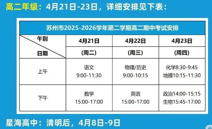 【教研院】:真题+考点助力高效提分(高二下) 第8张