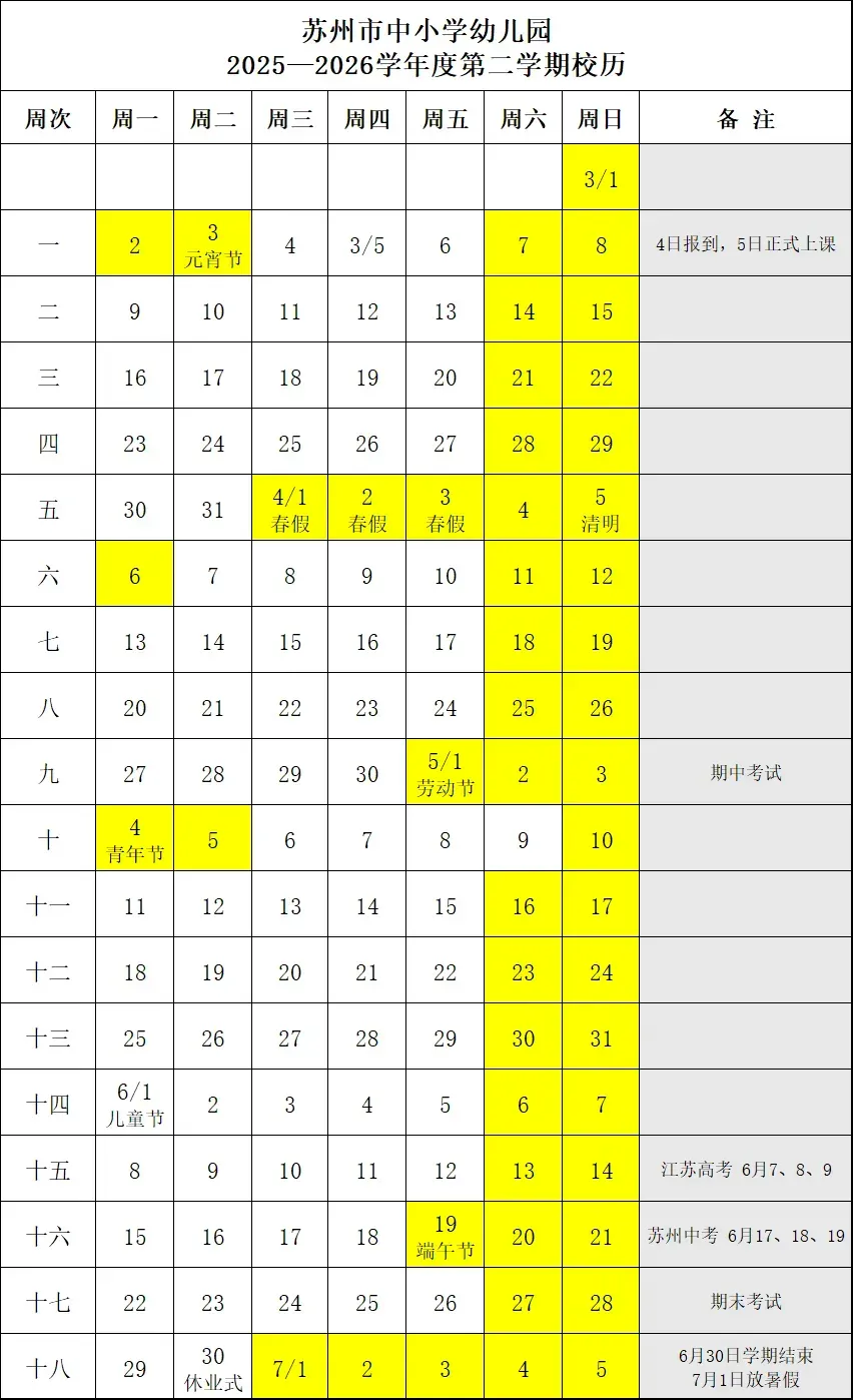苏州期中时间已定!往年真题+必备知识点速领~ 第2张 苏州期中时间已定!往年真题+必备知识点速领~ 第2张