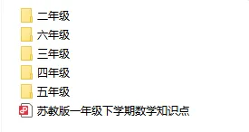 苏州期中时间已定!往年真题+必备知识点速领~ 第7张 苏州期中时间已定!往年真题+必备知识点速领~ 第7张