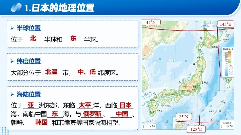 【2026中考复习】专题9《日本与俄罗斯》含知识清单+配套练习~ 第8张