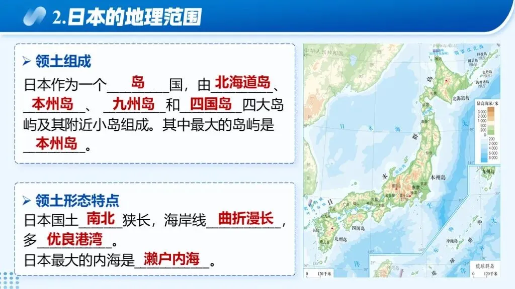 【2026中考复习】专题9《日本与俄罗斯》含知识清单+配套练习~ 第9张