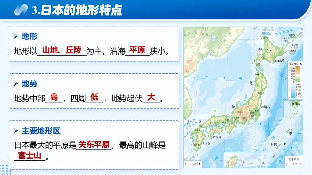 【2026中考复习】专题9《日本与俄罗斯》含知识清单+配套练习~ 第10张