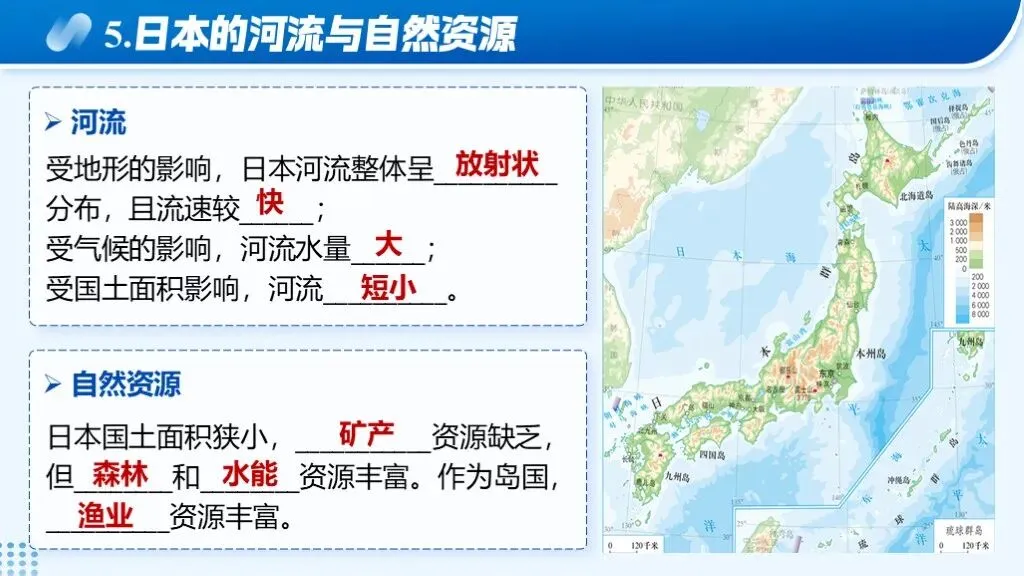 【2026中考复习】专题9《日本与俄罗斯》含知识清单+配套练习~ 第12张