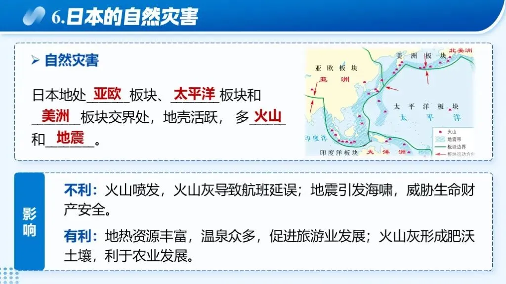 【2026中考复习】专题9《日本与俄罗斯》含知识清单+配套练习~ 第13张