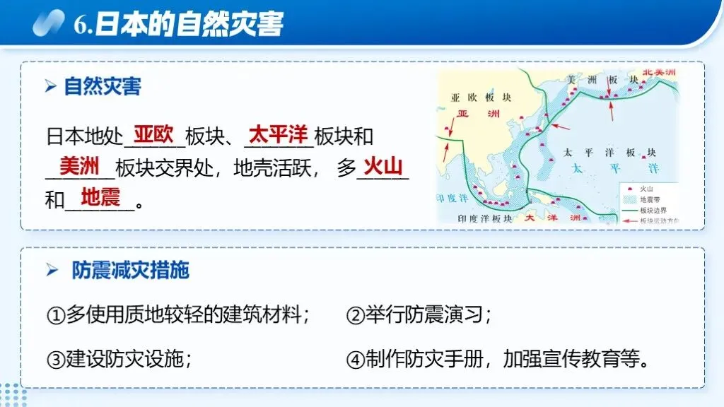 【2026中考复习】专题9《日本与俄罗斯》含知识清单+配套练习~ 第14张