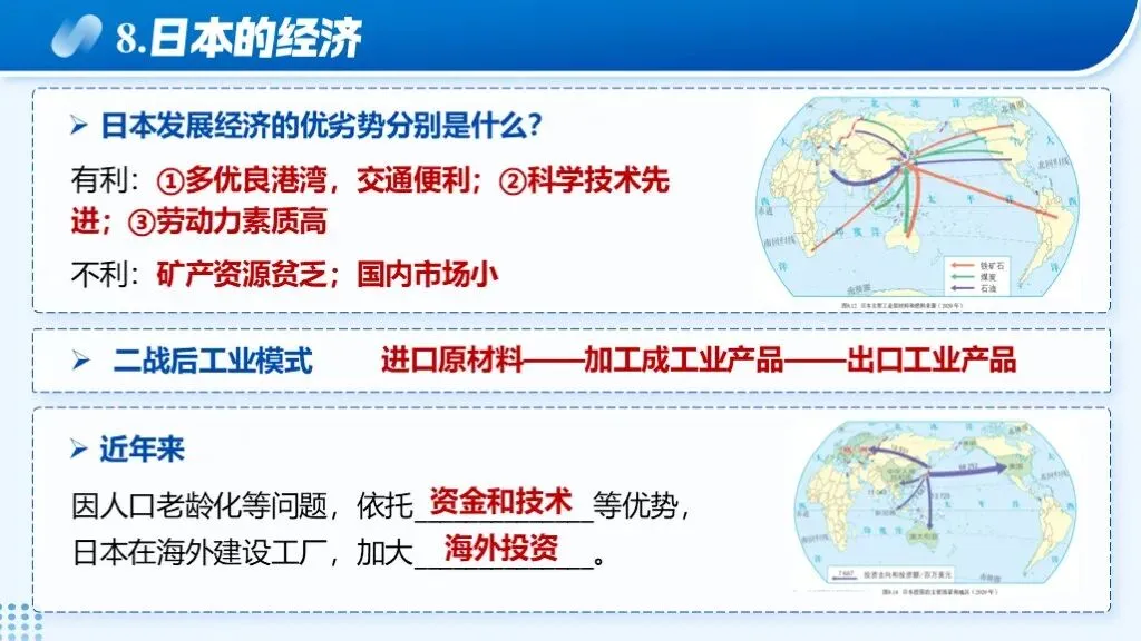 【2026中考复习】专题9《日本与俄罗斯》含知识清单+配套练习~ 第16张