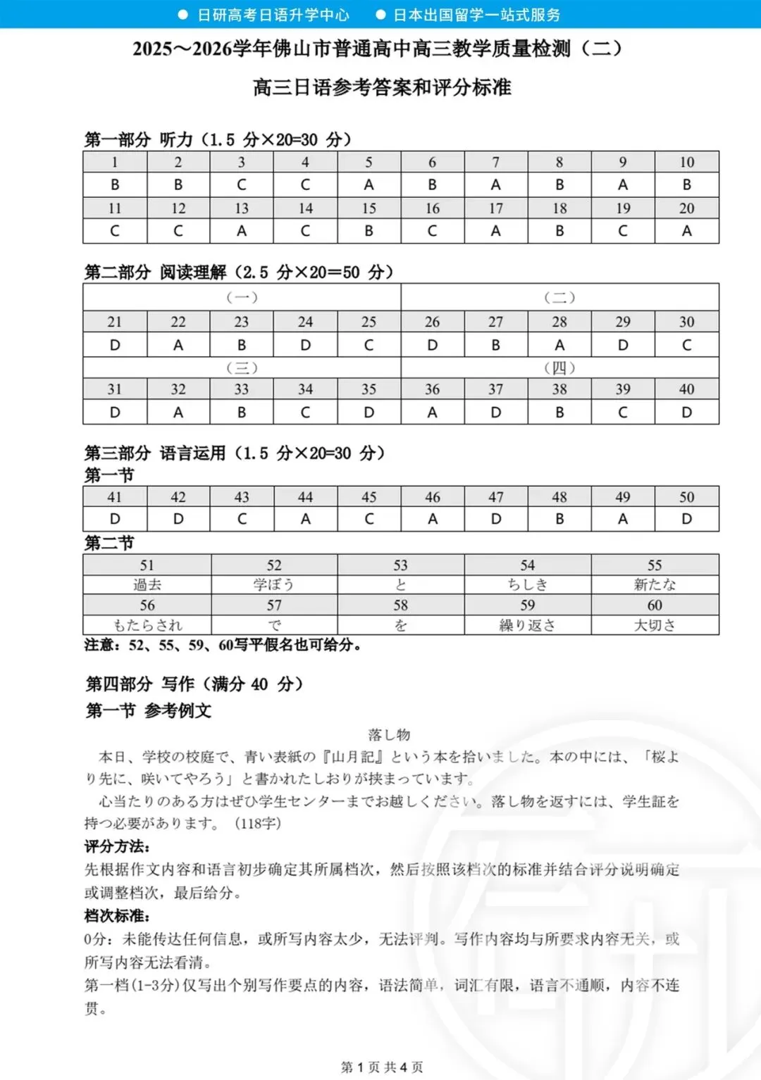 高考日语丨26年佛山二模真题(含答案) 第16张 高考日语丨26年佛山二模真题(含答案) 第16张