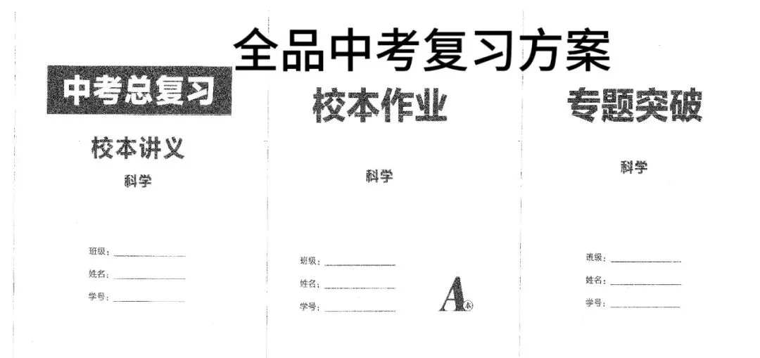 【浙江中考】2026年浙江中考复习用书(科学7套) 第5张
