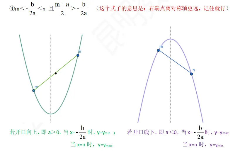 2026云南中考数学压轴预测一:二次函数区间最值问题 第4张