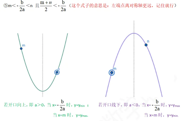 2026云南中考数学压轴预测一:二次函数区间最值问题 第5张
