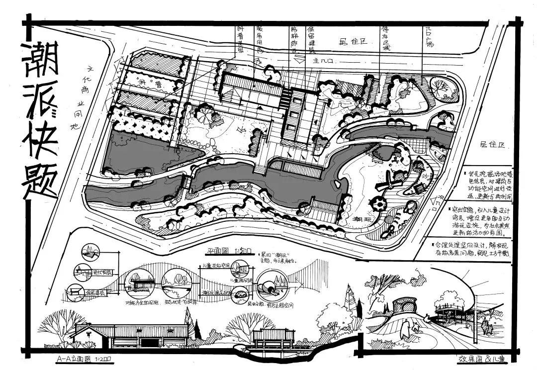浙江农林大学 历年快题真题解析(近十一年) 第3张