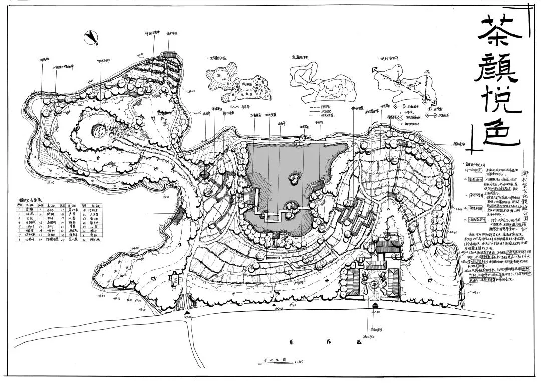 浙江农林大学 历年快题真题解析(近十一年) 第14张