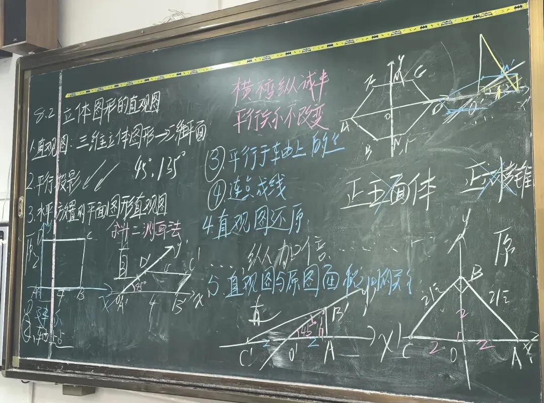 月考试卷讲评课、多面体的结构特征,直观图,多面体的表面积和体积 第5张