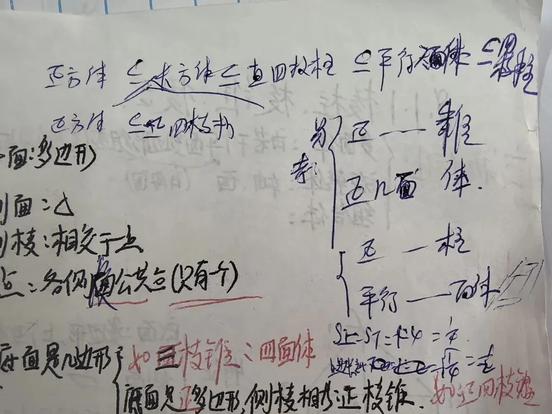 月考试卷讲评课、多面体的结构特征,直观图,多面体的表面积和体积 第10张