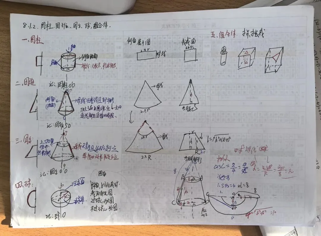 月考试卷讲评课、多面体的结构特征,直观图,多面体的表面积和体积 第11张