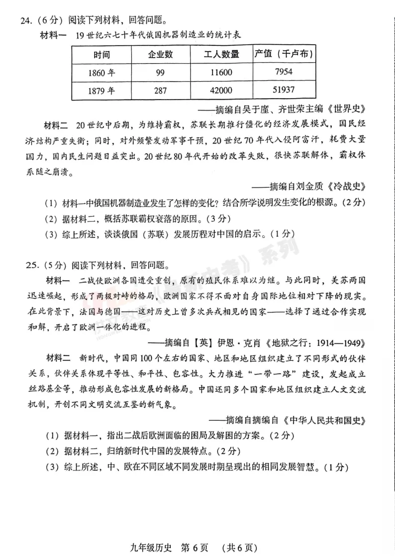 [一模]2026年许昌市中招一模试卷(7科全)试卷、听力及参考答案 第54张