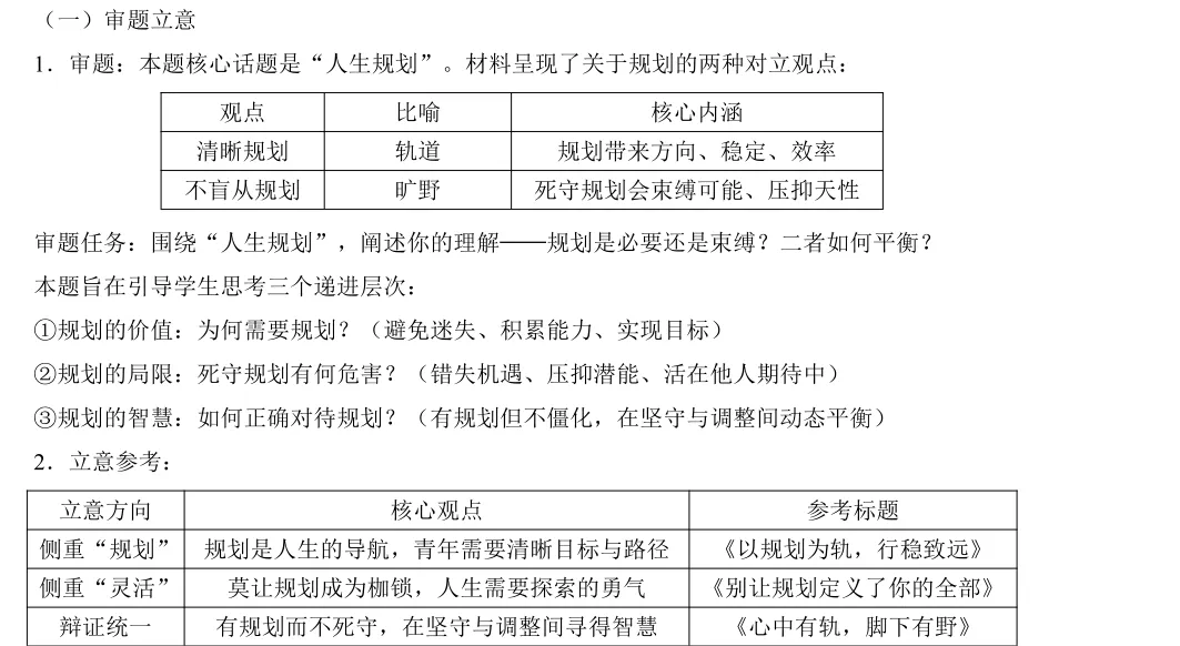 【备考】成都市2026届蓉城联盟4月模拟考作文分析 第2张