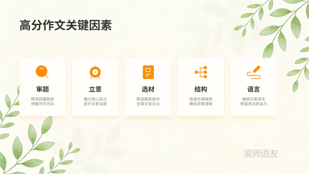 中考作文【高分审题】【高分立意】技巧!大放送!初中家长速看! 第2张